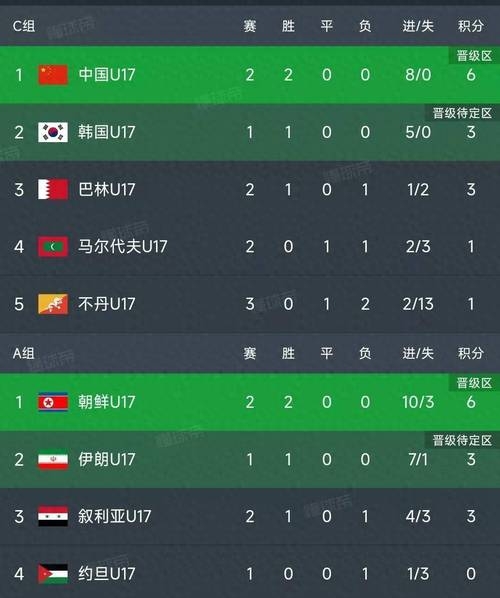 关于火力全开！亚洲杯比赛数据创纪录的信息